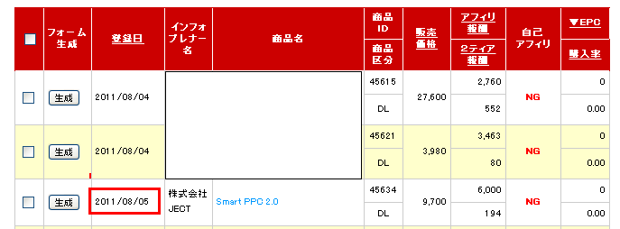 スマートPPCの発売日