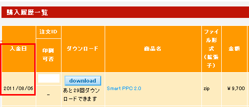 スマートPPC購入日