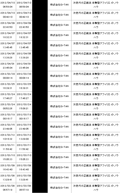 売れ行き