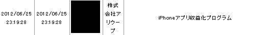 アイフォンアプリ購入者