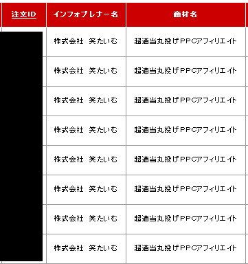 tekitou