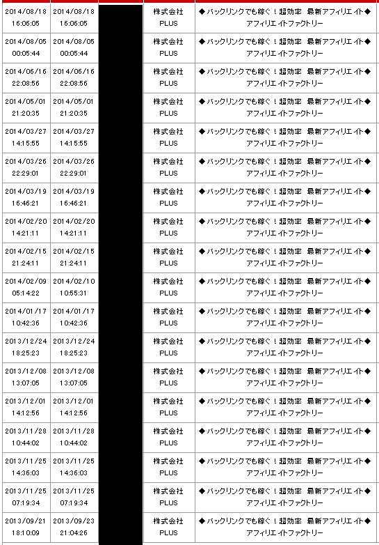 アフィリエイトファクトリー 2014