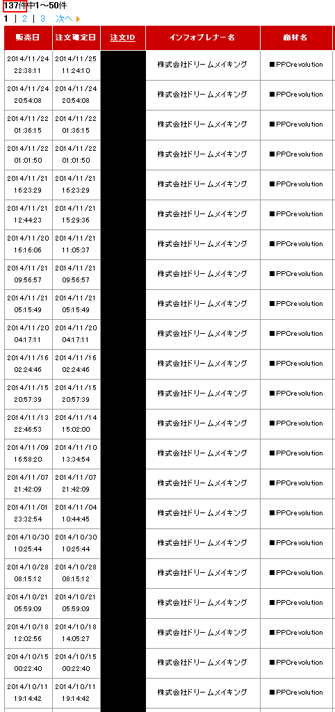 ppcレボリューション
